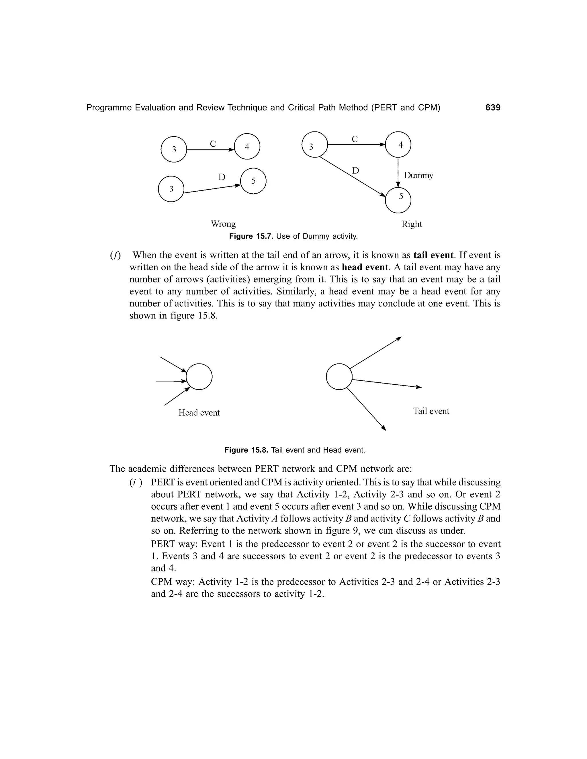 Operations Research-2nd edition