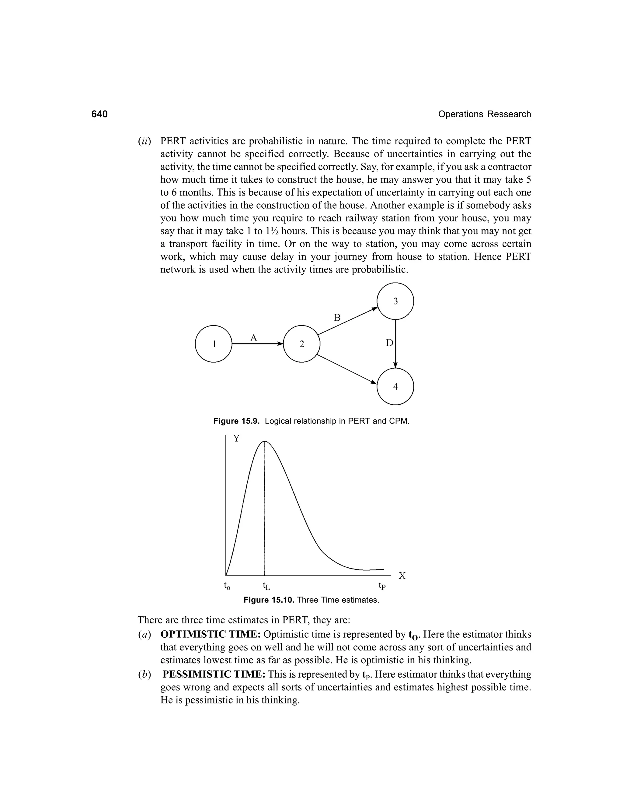 Operations Research-2nd edition
