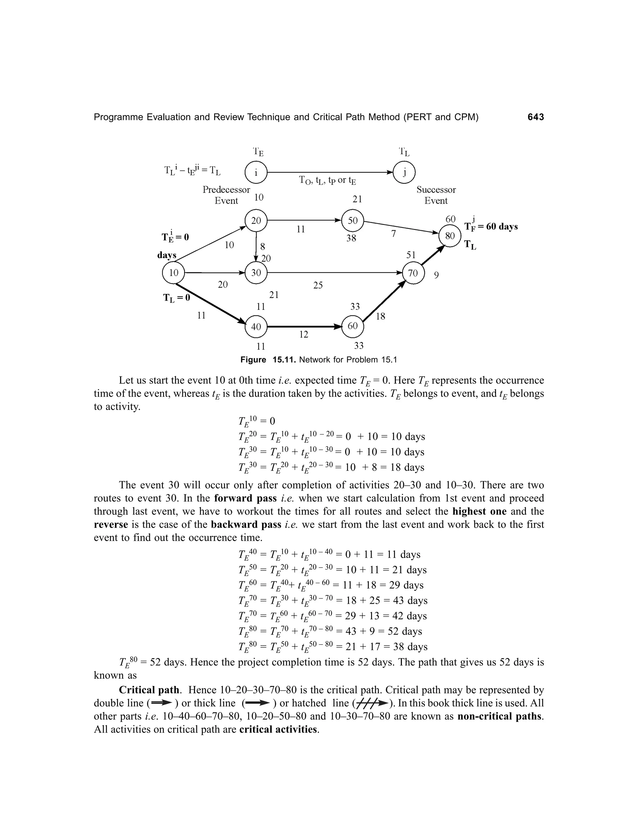 Operations Research-2nd edition