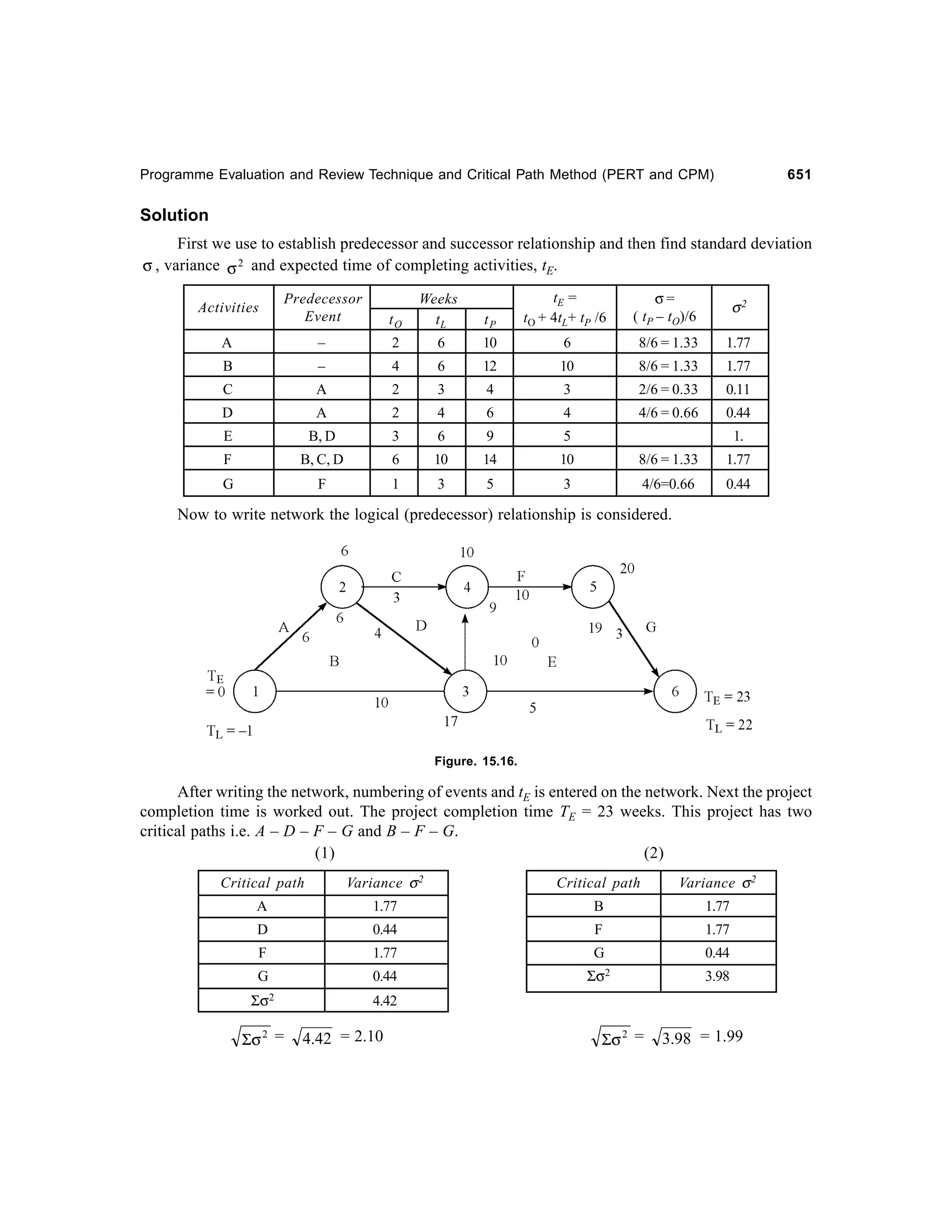 Operations Research-2nd edition