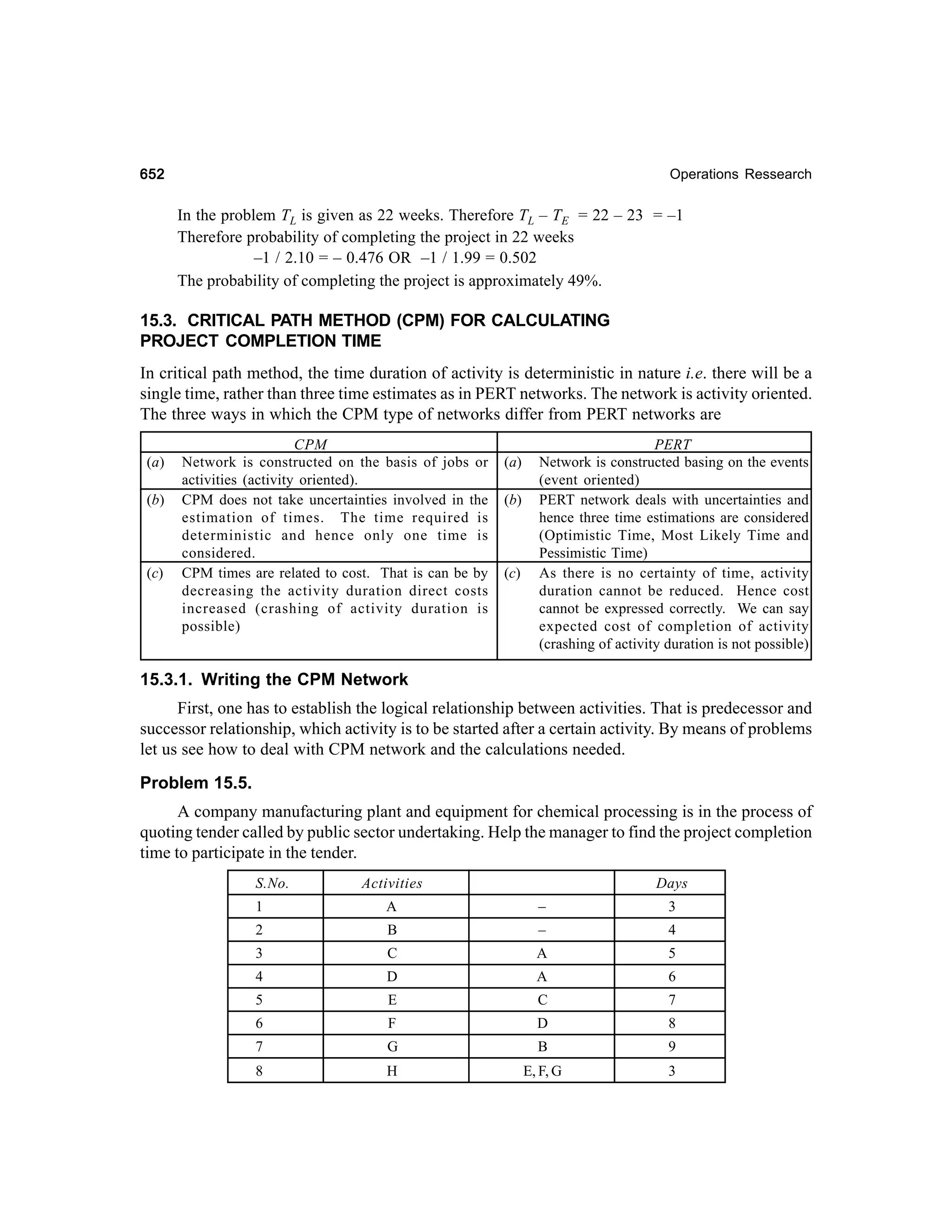Operations Research-2nd edition