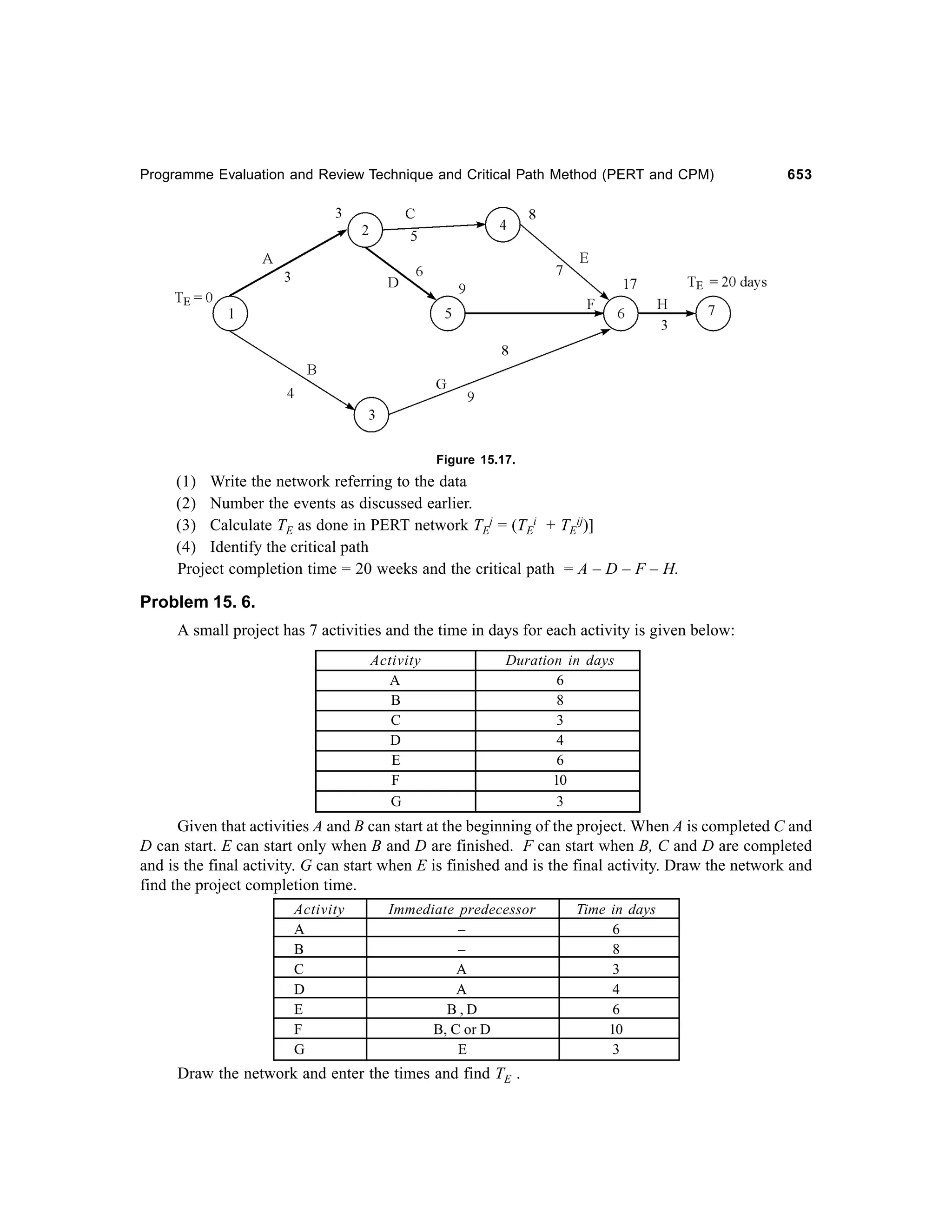 Operations Research-2nd edition