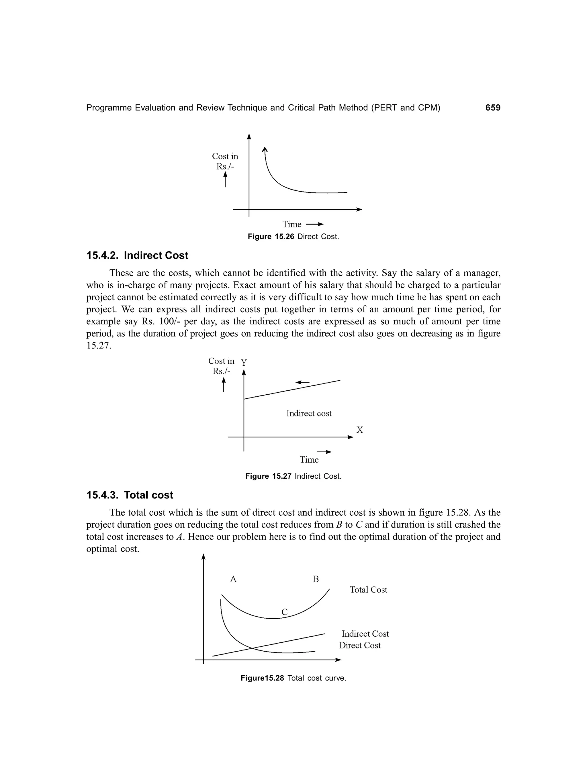 Operations Research-2nd edition