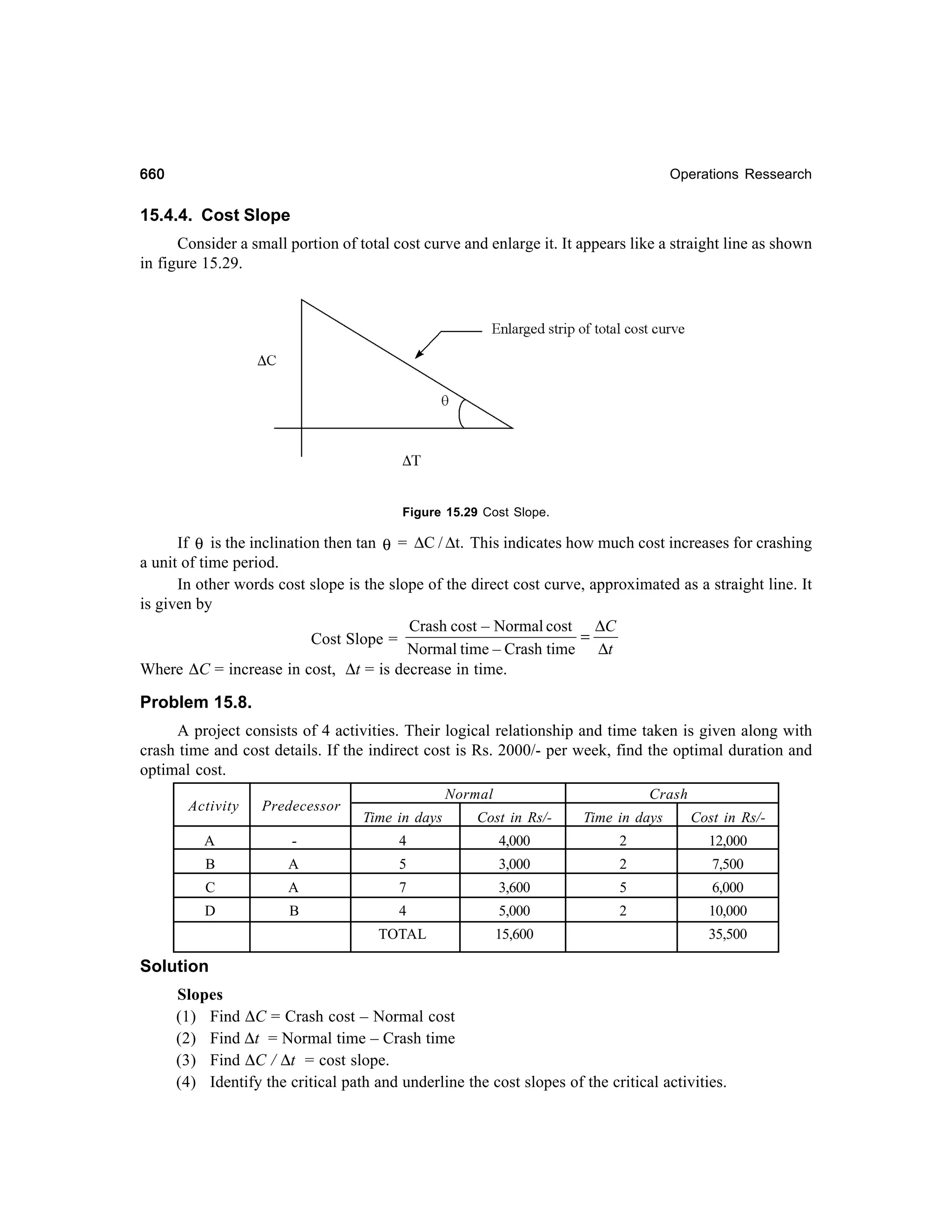Operations Research-2nd edition