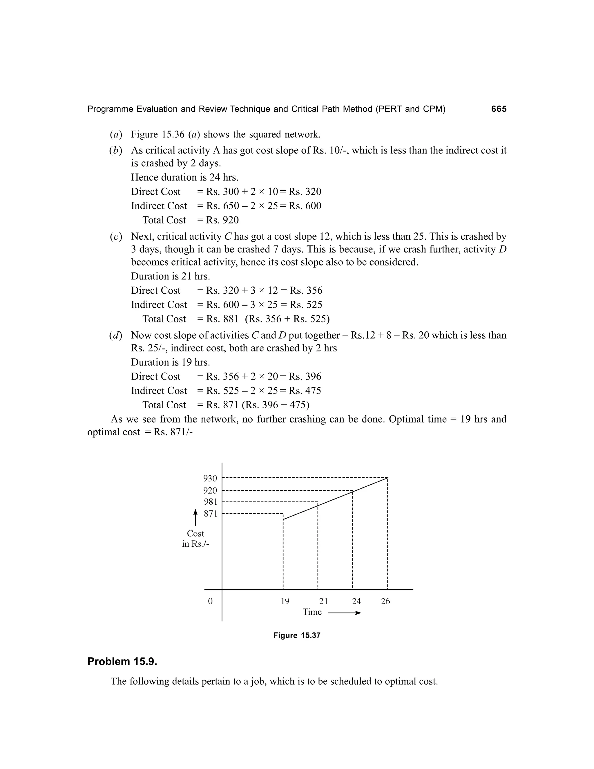 Operations Research-2nd edition