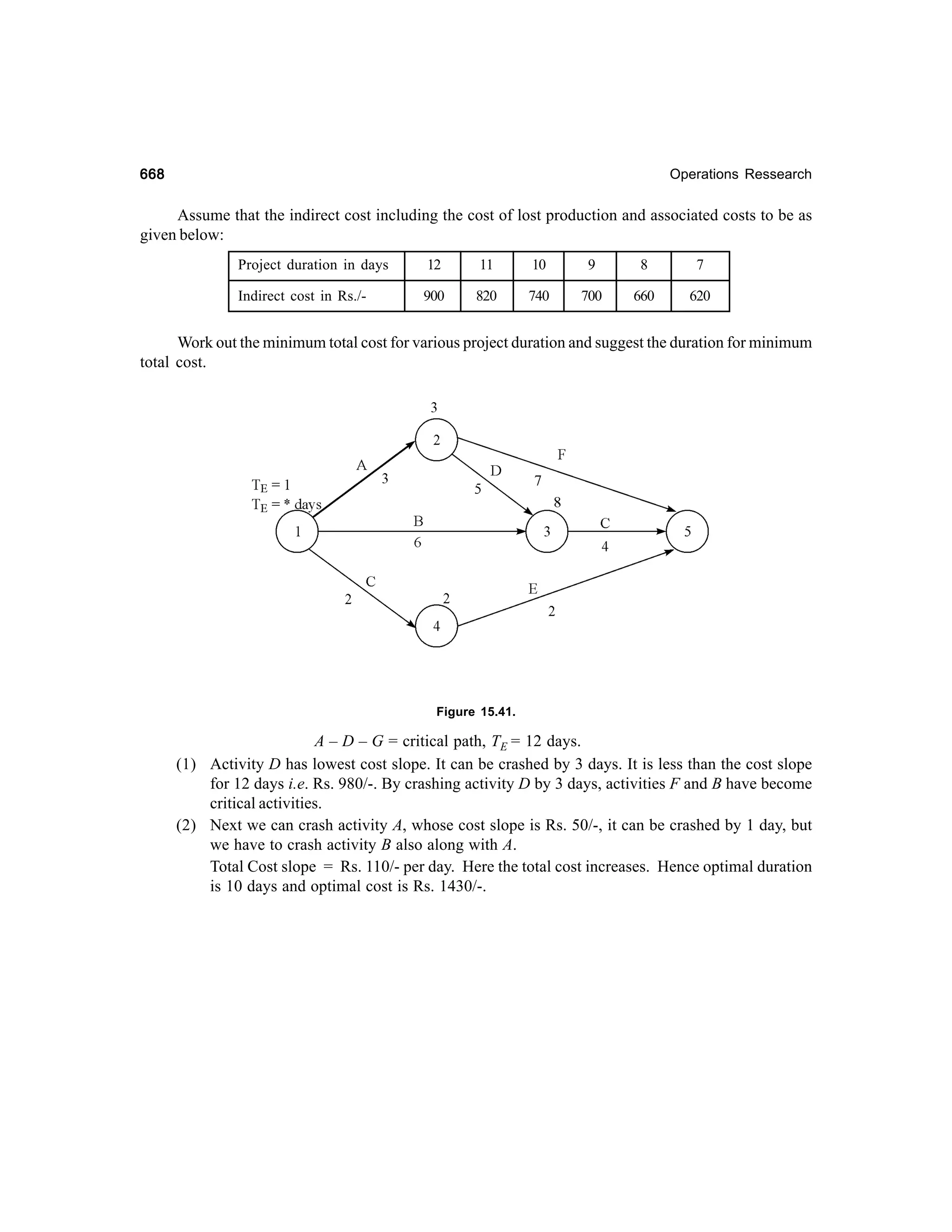 Operations Research-2nd edition