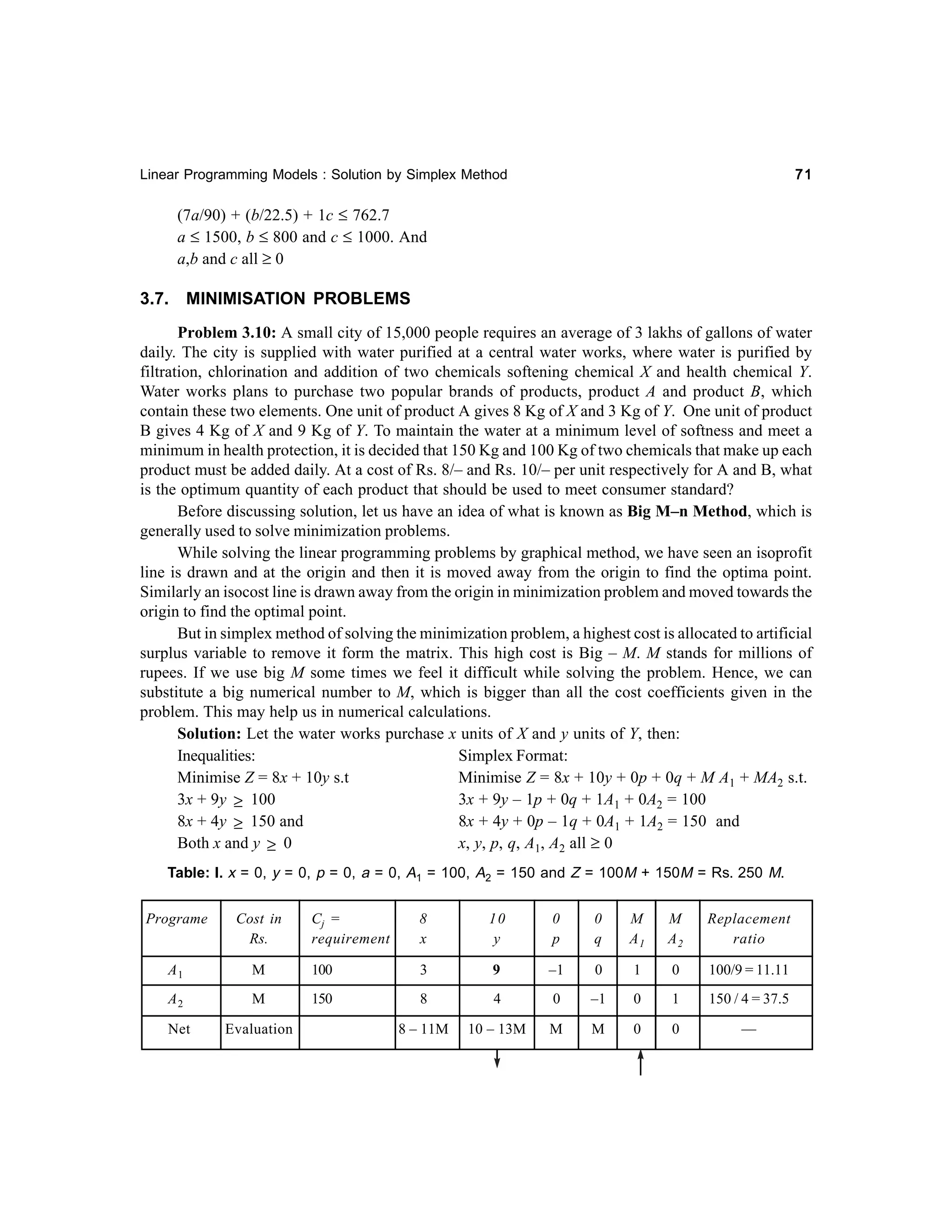 71

Linear Programming Models : Solution by Simplex Method

(7a/90) + (b/22.5) + 1c ≤ 762.7
a ≤ 1500, b ≤ 800 and c ≤ 1000. And
a,b and c all ≥ 0

3.7.

MINIMISATION PROBLEMS

Problem 3.10: A small city of 15,000 people requires an average of 3 lakhs of gallons of water
daily. The city is supplied with water purified at a central water works, where water is purified by
filtration, chlorination and addition of two chemicals softening chemical X and health chemical Y.
Water works plans to purchase two popular brands of products, product A and product B, which
contain these two elements. One unit of product A gives 8 Kg of X and 3 Kg of Y. One unit of product
B gives 4 Kg of X and 9 Kg of Y. To maintain the water at a minimum level of softness and meet a
minimum in health protection, it is decided that 150 Kg and 100 Kg of two chemicals that make up each
product must be added daily. At a cost of Rs. 8/– and Rs. 10/– per unit respectively for A and B, what
is the optimum quantity of each product that should be used to meet consumer standard?
Before discussing solution, let us have an idea of what is known as Big M–n Method, which is
generally used to solve minimization problems.
While solving the linear programming problems by graphical method, we have seen an isoprofit
line is drawn and at the origin and then it is moved away from the origin to find the optima point.
Similarly an isocost line is drawn away from the origin in minimization problem and moved towards the
origin to find the optimal point.
But in simplex method of solving the minimization problem, a highest cost is allocated to artificial
surplus variable to remove it form the matrix. This high cost is Big – M. M stands for millions of
rupees. If we use big M some times we feel it difficult while solving the problem. Hence, we can
substitute a big numerical number to M, which is bigger than all the cost coefficients given in the
problem. This may help us in numerical calculations.
Solution: Let the water works purchase x units of X and y units of Y, then:
Inequalities:
Simplex Format:
Minimise Z = 8x + 10y s.t
Minimise Z = 8x + 10y + 0p + 0q + M A1 + MA2 s.t.
3x + 9y ≥ 100
3x + 9y – 1p + 0q + 1A1 + 0A2 = 100
8x + 4y ≥ 150 and
8x + 4y + 0p – 1q + 0A1 + 1A2 = 150 and
Both x and y ≥ 0
x, y, p, q, A1, A2 all ≥ 0
Table: I. x = 0, y = 0, p = 0, a = 0, A1 = 100, A2 = 150 and Z = 100M + 150M = Rs. 250 M.
Cj =
requirement

8
x

10
y

0
p

0
q

M
A1

M
A2

Replacement
ratio

M

100

3

9

–1

0

1

0

100/9 = 11.11

A2

M

150

8

4

0

–1

0

1

150 / 4 = 37.5

Net

Evaluation

8 – 11M

10 – 13M

M

M

0

0

—

Programe

Cost in
Rs.

A1

 