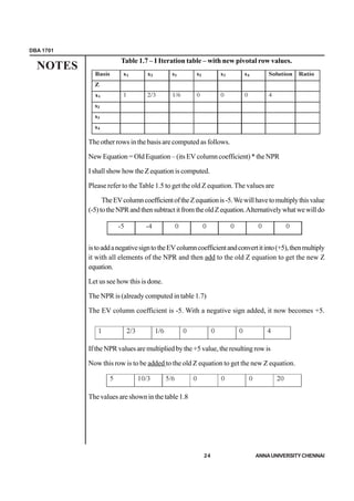 Oprations Rescarch Notes Operations Research MBA Notes .pdf