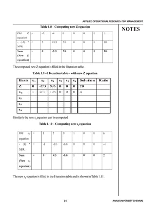 Oprations Rescarch Notes Operations Research MBA Notes .pdf