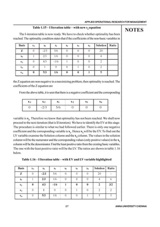 Operations Research MBA Notes .pdf