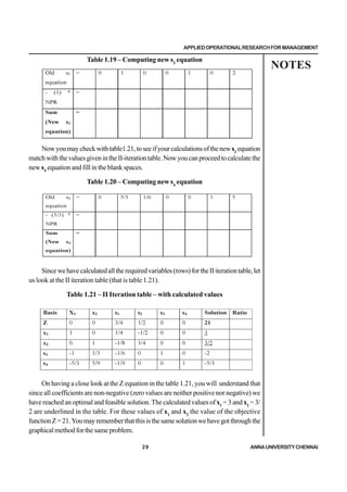 Oprations Rescarch Notes Operations Research MBA Notes .pdf