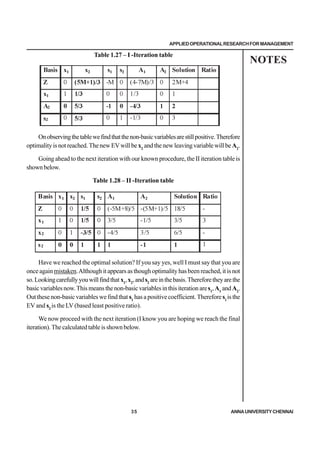 Oprations Rescarch Notes Operations Research MBA Notes .pdf