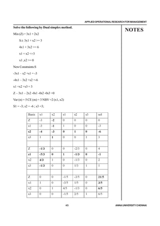 Oprations Rescarch Notes Operations Research MBA Notes .pdf
