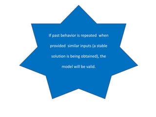 If past behavior is repeated when
provided similar inputs (a stable
solution is being obtained), the
model will be valid.
 