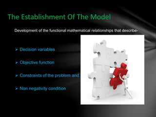 The Establishment Of The Model
Development of the functional mathematical relationships that describe-
 Decision variables
 Objective function
 Constraints of the problem and
 Non negativity condition
 