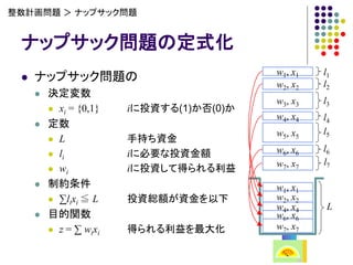 Operations Research Yonezawa No2