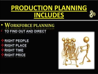 production planning and controlPRODUCTION PLANNING
INCLUDES
 