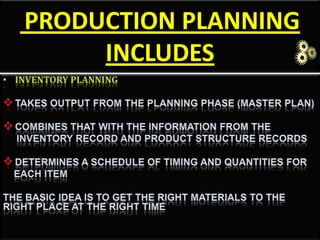 PRODUCTION PLANNING
INCLUDES
 