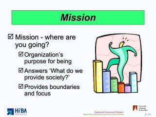 Mission Mission - where are you going? Organization’s purpose for being Answers ‘What do we provide society?’ Provides boundaries and focus 