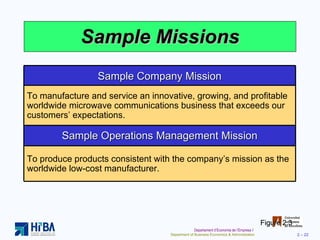 Sample Missions Figure 2.3 Sample Company Mission To manufacture and service an innovative, growing, and profitable worldwide microwave communications business that exceeds our customers’ expectations. Sample Operations Management Mission To produce products consistent with the company’s mission as the worldwide low-cost manufacturer. 