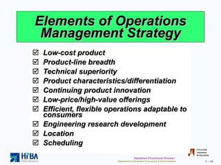 Elements of Operations Management Strategy Low-cost product Product-line breadth Technical superiority Product characteristics/differentiation Continuing product innovation Low-price/high-value offerings Efficient, flexible operations adaptable to consumers Engineering research development Location Scheduling 