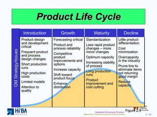 Product Life Cycle Product design and development critical Frequent product and process design changes Short production runs High production costs Limited models Attention to quality Forecasting critical Product and process reliability Competitive product improvements and options Increase capacity Shift toward product focus Enhance distribution Standardization Less rapid product changes – more minor changes Optimum capacity Increasing stability of process Long production runs Product improvement and cost cutting Little product differentiation Cost minimization Overcapacity in the industry Prune line to eliminate items not returning good margin Reduce capacity Figure 2.5 Introduction Growth Maturity Decline OM Strategy/Issues 