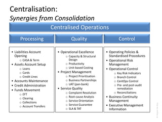 Documented SOPs with change management protocol