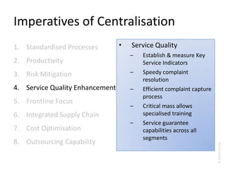 Performance Measurement