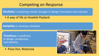 Competing on Response
Flexibility is matching market changes in design innovation and volumes
• A way of life at Hewlett-Packard
Reliability is meeting schedules
Timeliness is quickness
in design, production,
and delivery
• Pizza Hut, Motorola
 