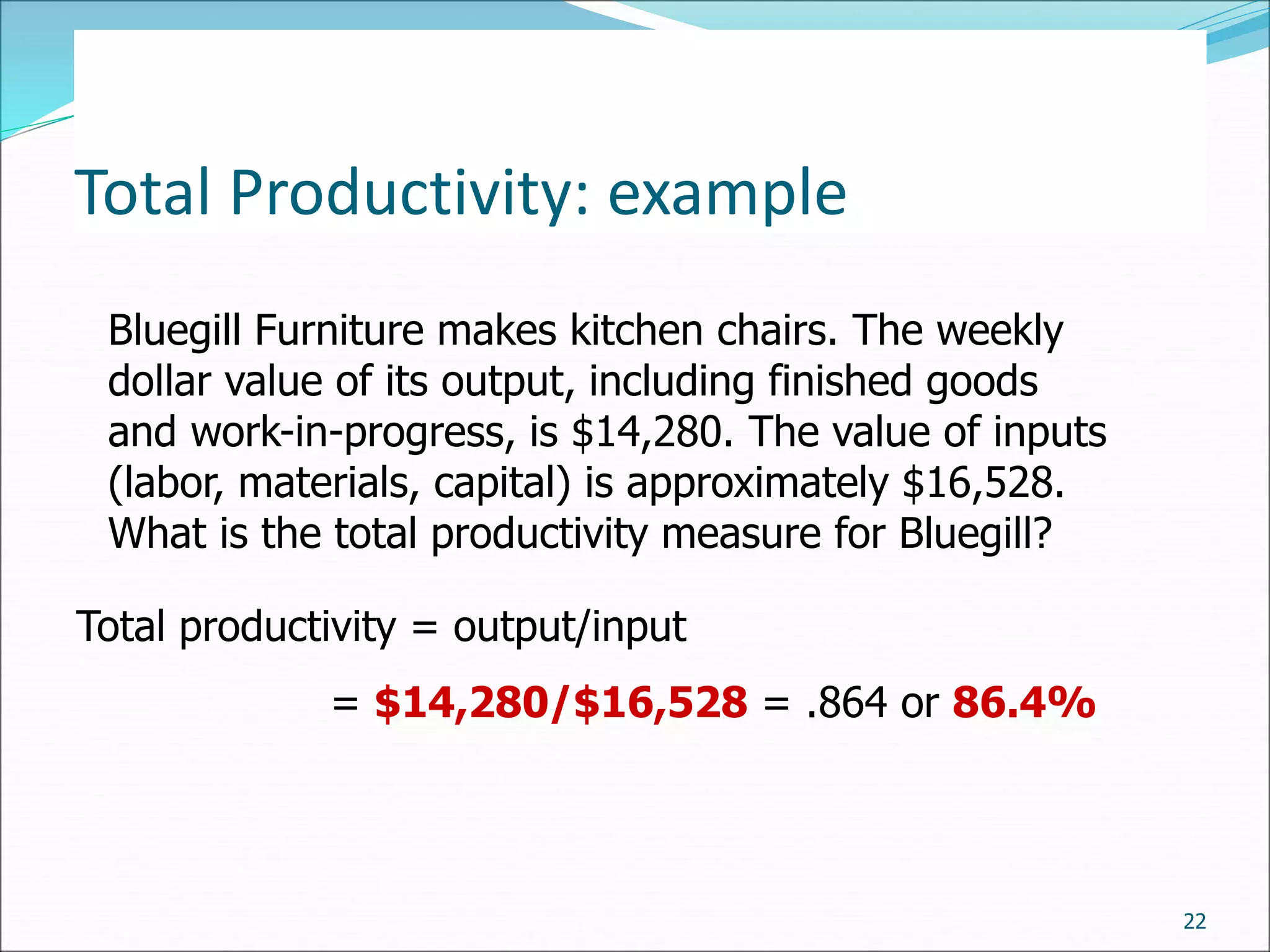 Total Productivity: example
22
Bluegill Furniture makes kitchen chairs. The weekly
dollar value of its output, including finished goods
and work-in-progress, is $14,280. The value of inputs
(labor, materials, capital) is approximately $16,528.
What is the total productivity measure for Bluegill?
Total productivity = output/input
= $14,280/$16,528 = .864 or 86.4%
 