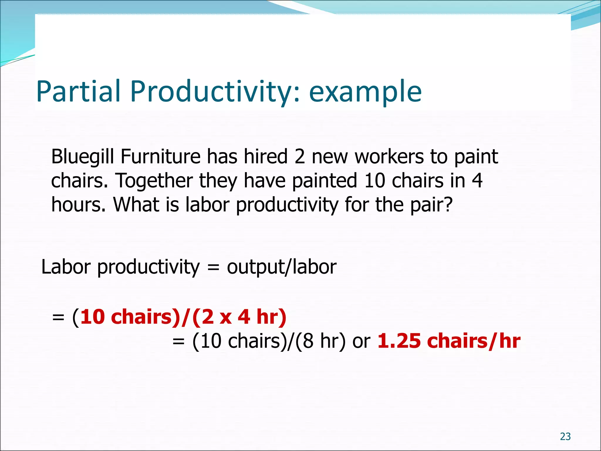 Partial Productivity: example
23
Bluegill Furniture has hired 2 new workers to paint
chairs. Together they have painted 10 chairs in 4
hours. What is labor productivity for the pair?
Labor productivity = output/labor
= (10 chairs)/(2 x 4 hr)
= (10 chairs)/(8 hr) or 1.25 chairs/hr
 