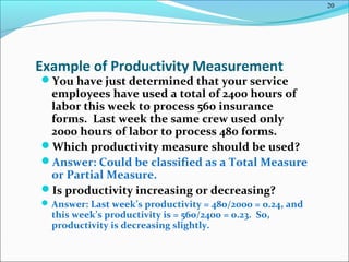 Productivity Measure Method Example Operations strategy and competitiveness | PPT
