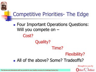 Operations strategy and competitiveness | PPTX