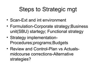 Steps to Strategic mgt
• Scan-Ext and int environment
• Formulation-Corporate strategy;Business
  unit(SBU) startegy; Functional strategy
• Strategy implementation-
  Procedures;programs;Budgets
• Review and Control-Plan vs Actuals-
  midcourse corrections-Alternative
  strategies?
 