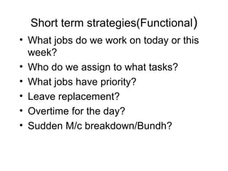 Short term strategies(Functional)
• What jobs do we work on today or this
  week?
• Who do we assign to what tasks?
• What jobs have priority?
• Leave replacement?
• Overtime for the day?
• Sudden M/c breakdown/Bundh?
 