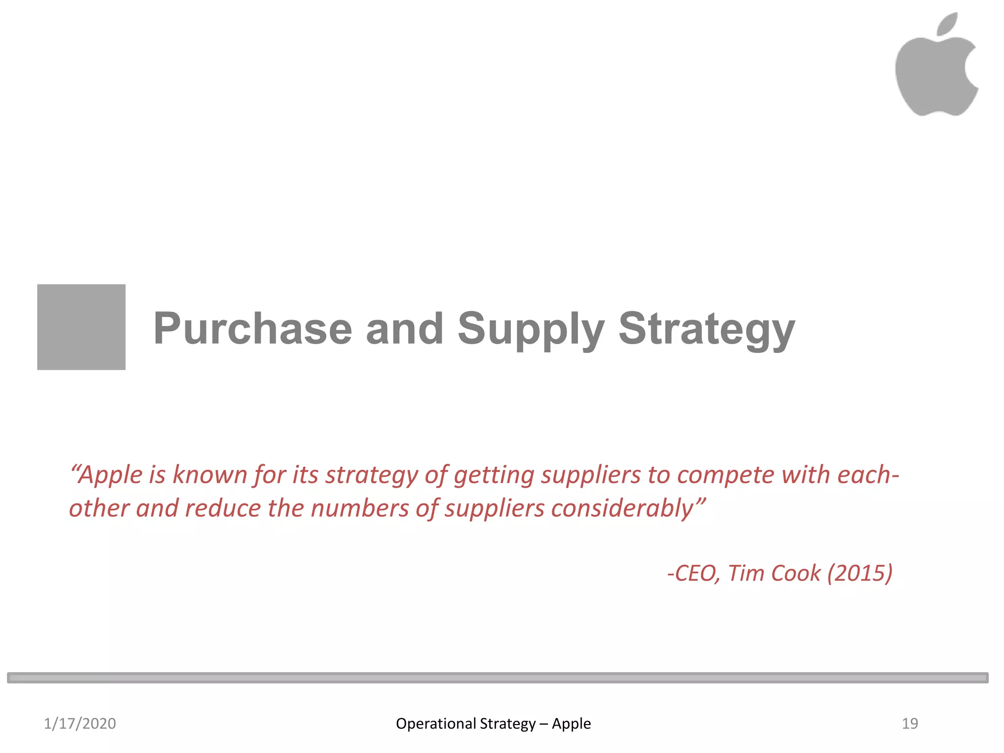 Operations strategy @ apple group 6 | PPTX