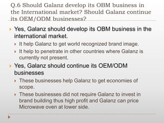 Q.6 Should Galanz develop its OBM business in
the International market? Should Galanz continue
its OEM/ODM businesses?
 Yes, Galanz should develop its OBM business in the
international market.
 It help Galanz to get world recognized brand image.
 It help to penetrate in other countries where Galanz is
currently not present.
 Yes, Galanz should continue its OEM/ODM
businesses
 These businesses help Galanz to get economies of
scope.
 These businesses did not require Galanz to invest in
brand building thus high profit and Galanz can price
Microwave oven at lower side.
 