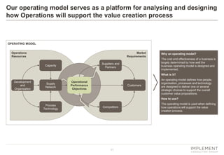 Operations Strategy Handbook | PDF