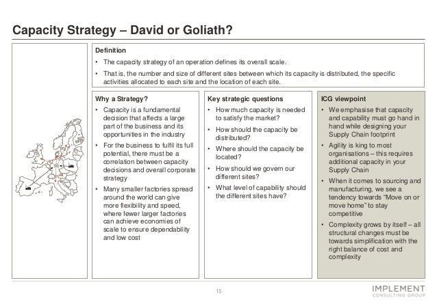 Operations Strategy Handbook