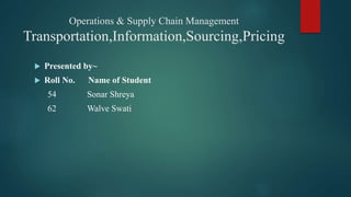 Operations and supply chain management | PPTX