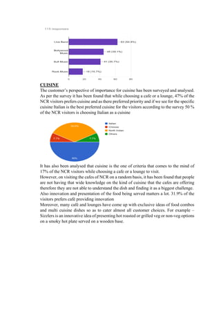 Operation strategies of cafe | PDF