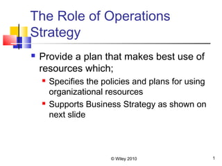 © Wiley 2010 1
The Role of Operations
Strategy
 Provide a plan that makes best use of
resources which;
 Specifies the policies and plans for using
organizational resources
 Supports Business Strategy as shown on
next slide
 