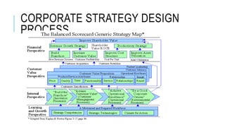 Strategy Comparison Operation strategy and competitiveness | PPTX