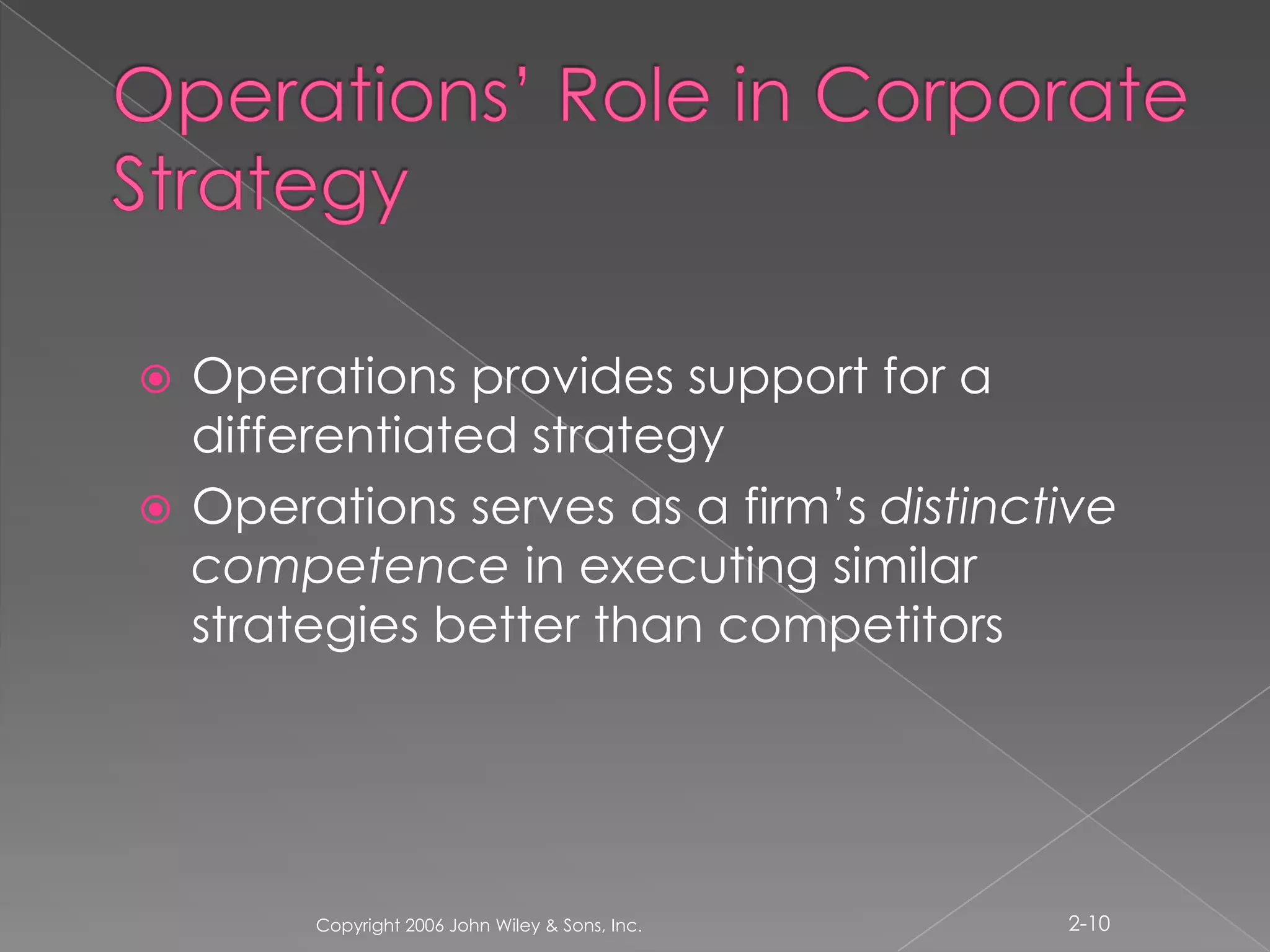 Operations’ Role in Corporate StrategyOperations provides support for a differentiated strategyOperations serves as a firm’s distinctive competence in executing similar strategies better than competitorsCopyright 2006 John Wiley & Sons, Inc.2-10