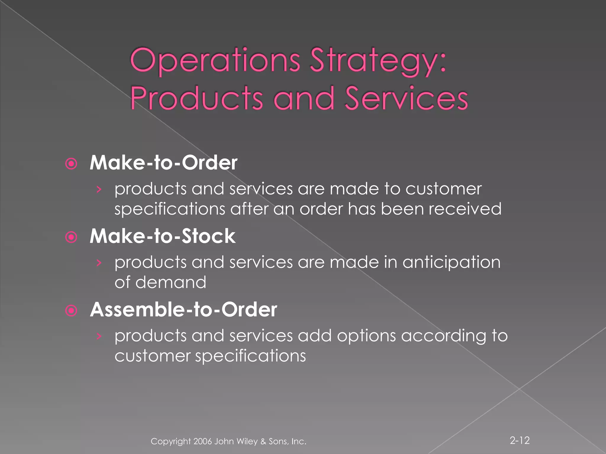 Operations Strategy: Products and ServicesMake-to-Orderproducts and services are made to customer specifications after an order has been receivedMake-to-Stockproducts and services are made in anticipation of demandAssemble-to-Orderproducts and services add options according to customer specificationsCopyright 2006 John Wiley & Sons, Inc.2-12
