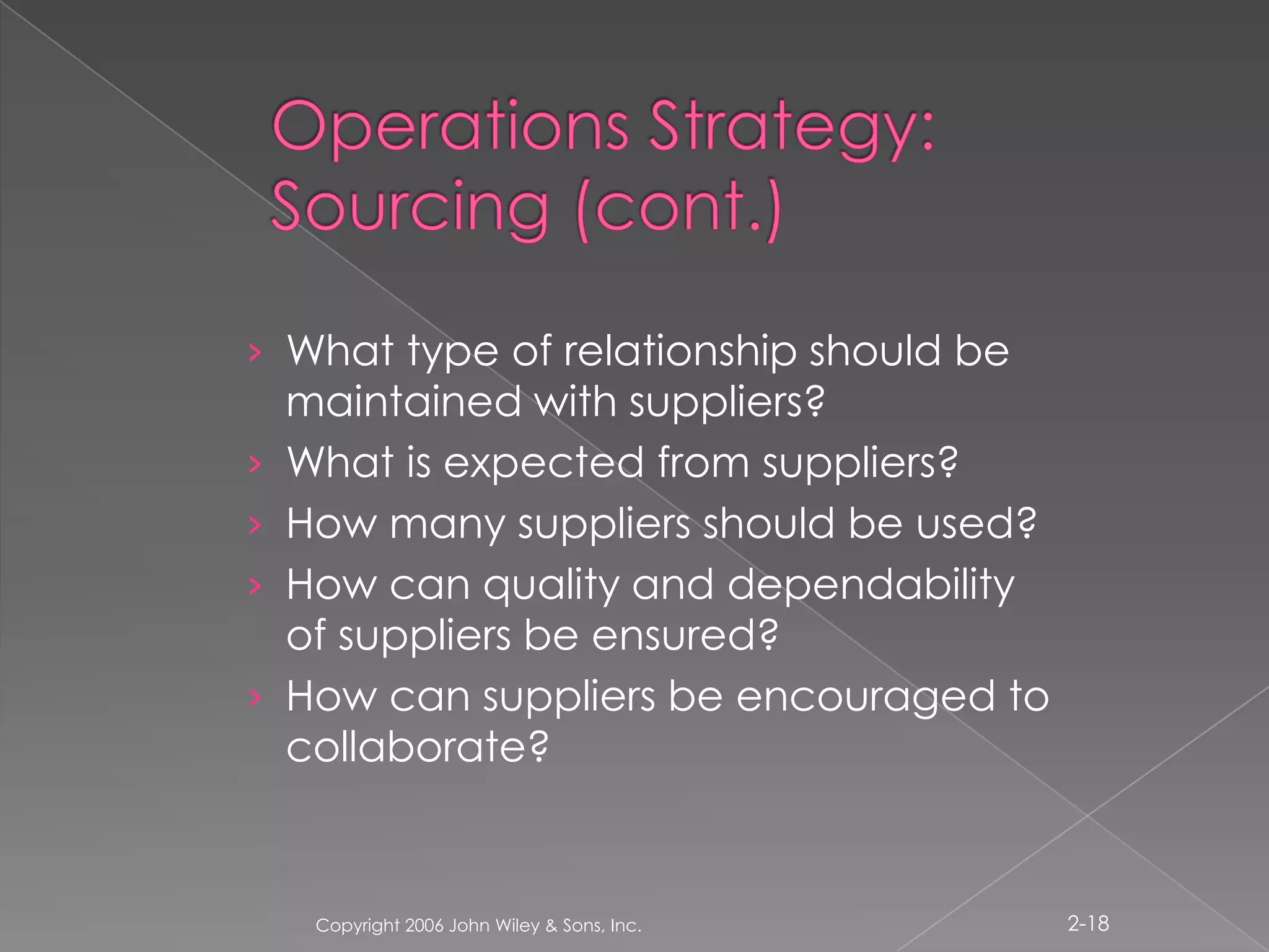 Operations Strategy: Sourcing (cont.)What type of relationship should be maintained with suppliers?What is expected from suppliers?How many suppliers should be used?How can quality and dependability of suppliers be ensured?How can suppliers be encouraged to collaborate?Copyright 2006 John Wiley & Sons, Inc.2-18