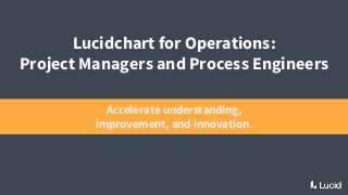 Lucidchart for Operations:
Project Managers and Process Engineers
Accelerate understanding,
improvement, and innovation.
 
