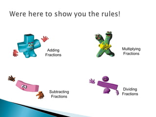 Adding Fractions Subtracting Fractions Multiplying Fractions Dividing Fractions 