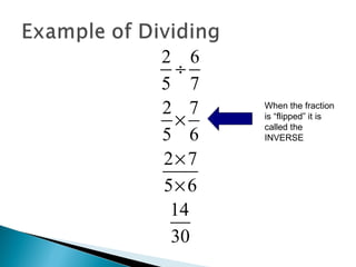 When the fraction is “flipped” it is called the INVERSE 