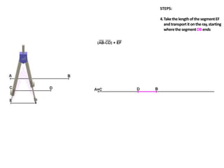 STEPS:
4.TakethelengthofthesegmentEF
andtransportitontheray,starting
wherethesegmentDBends
 